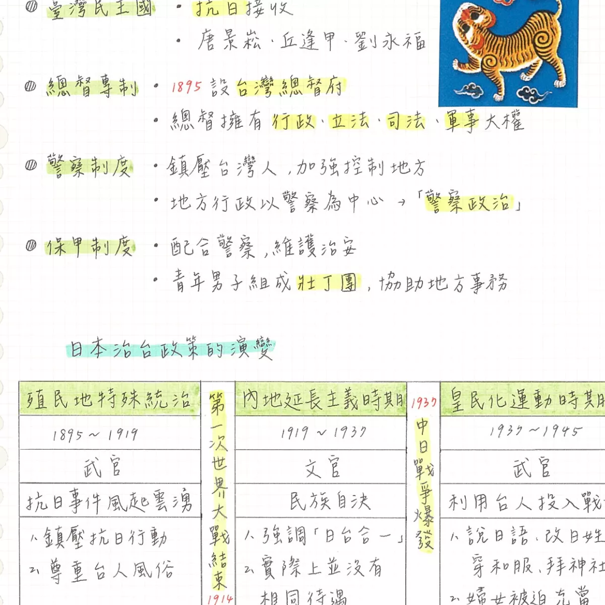 【沛】超重點表格滿滿整理!國中生物、歷史、公民、國文