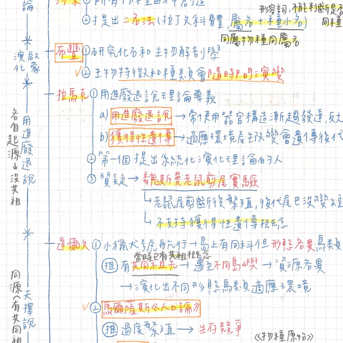 【詹詹】最強！陽交大高中自然四科！超完整108課綱物理化學、生物地科！