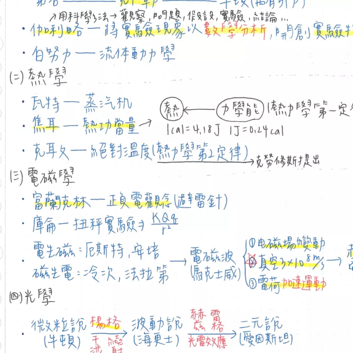 【詹詹】最強！陽交大高中自然四科！超完整108課綱物理化學、生物地科！