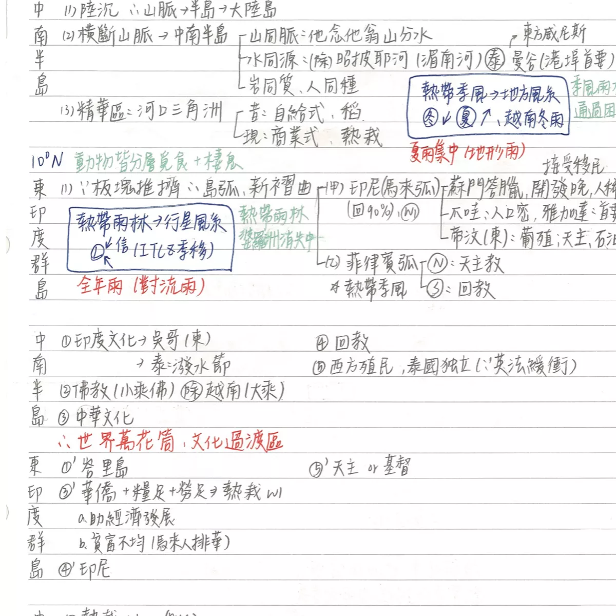 全台榜首!應屆75級分榜首醫科生高中筆記!學測生物、化學、物理、社會!