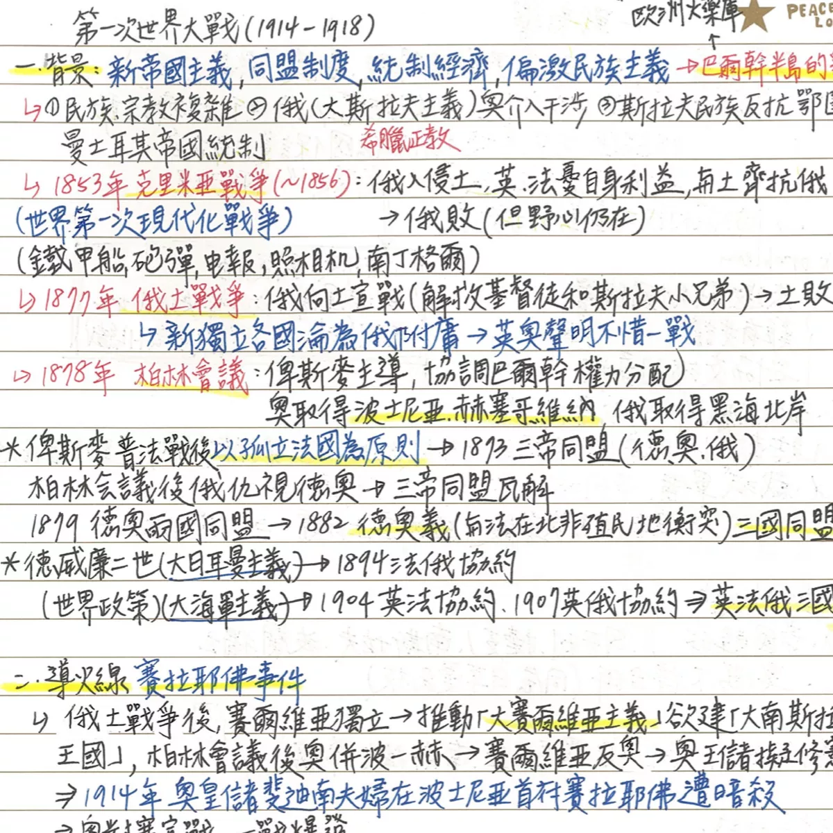 【華】政大傳院學姐!寫的絕對是重點!高中社會、自然、國英數重點!