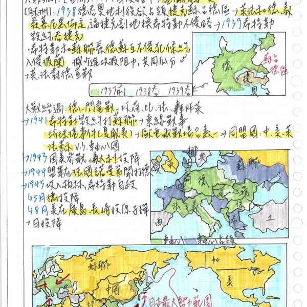 116會考最新衝刺型筆記!300面國中筆記全科重點!