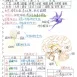 116會考最新衝刺型筆記!300面國中筆記全科重點!