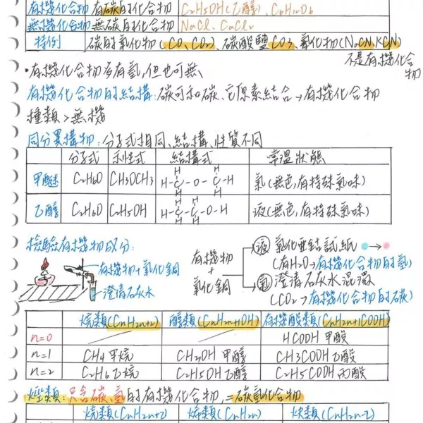 116會考最新衝刺型筆記!300面國中筆記全科重點!