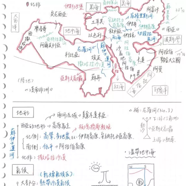 好評不斷！超值國中會考考點衝刺！社會、自然全科重點！地理、歷史、公民、理化、生物、地科！
