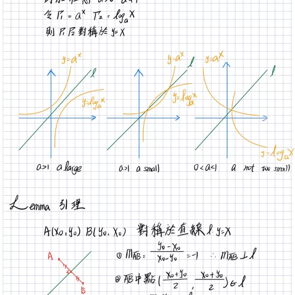 應屆醫學系、奧林匹亞學長【高中數學320頁全】學測與分科範圍！