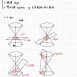應屆醫學系、奧林匹亞學長【高中數學320頁全】學測與分科範圍！
