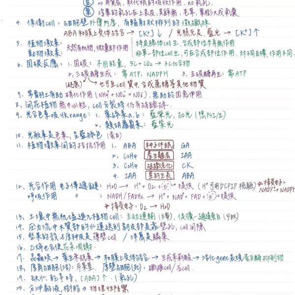 應屆醫學系、奧林匹亞學姐【高中生物化學全300考點】學測與分科範圍!
