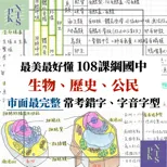 【沛】超重點表格滿滿整理!國中生物、歷史、公民、國文